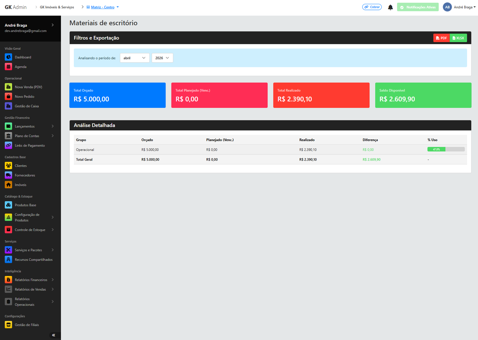 Gestão de Orçamentos
