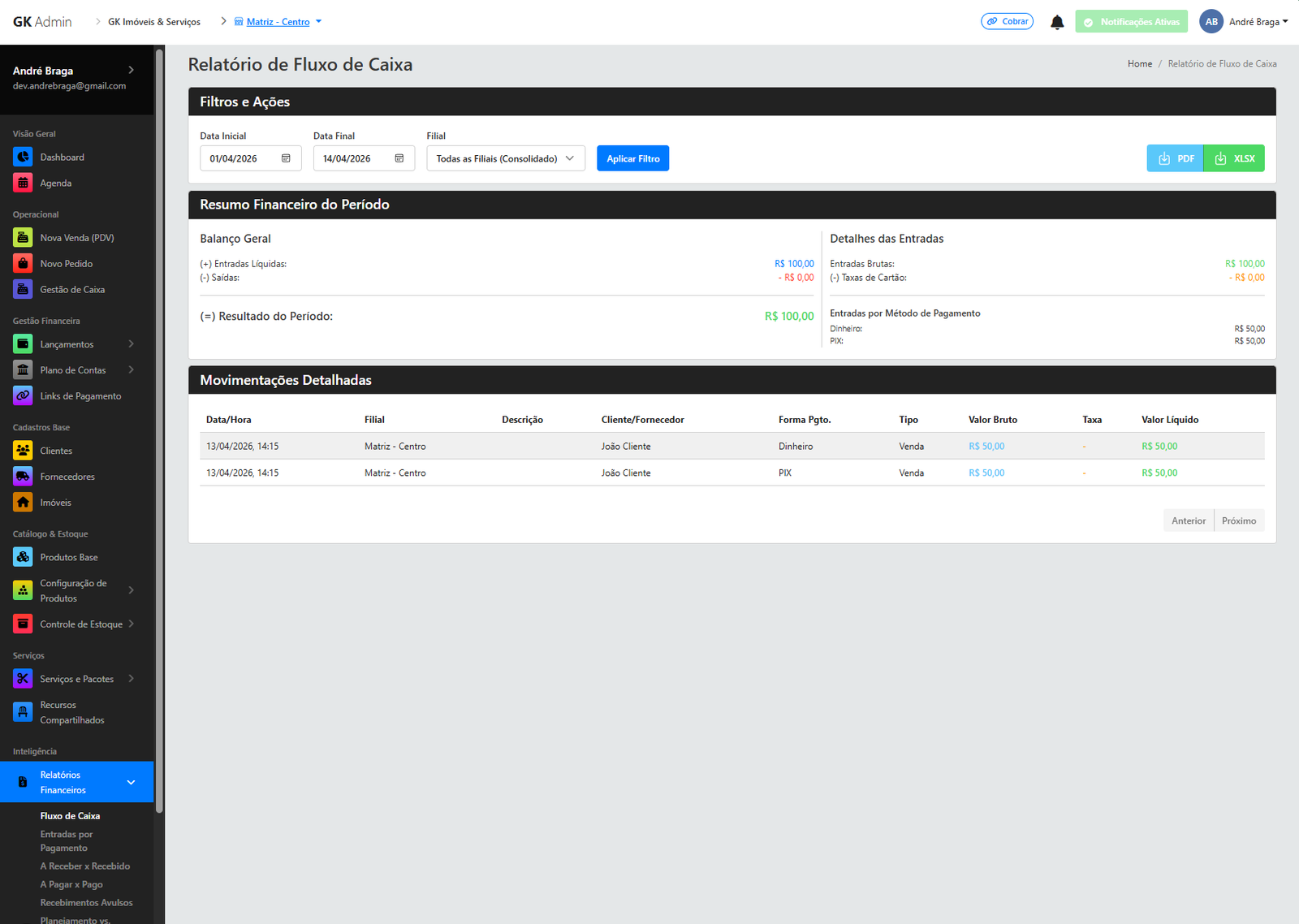 Relatórios de Vendas